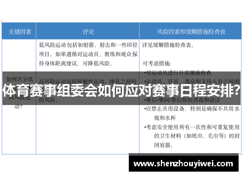 体育赛事组委会如何应对赛事日程安排？